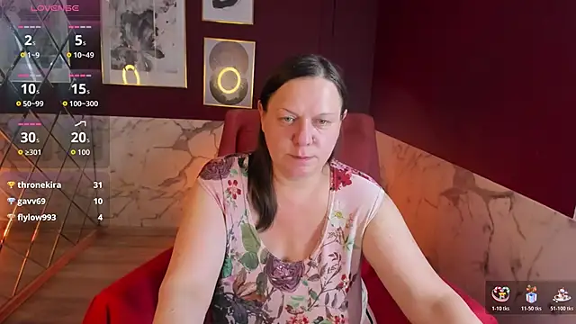 KellyPerfection webcam