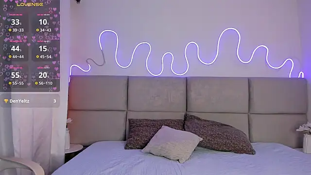 Yiiraaa1 webcam