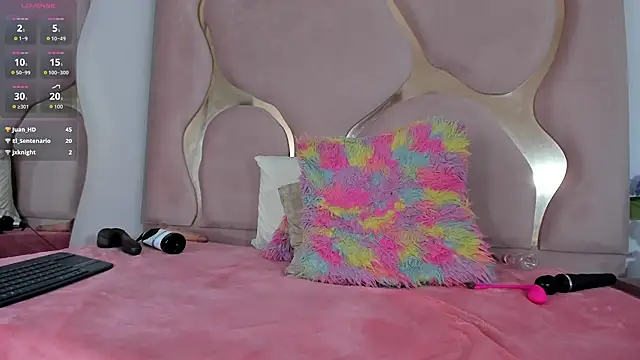 Sofia-candyht webcam