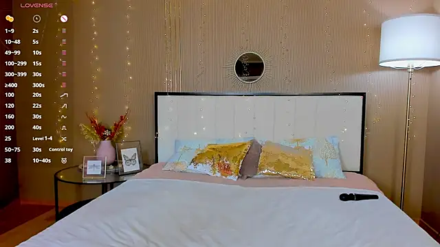 bellatip