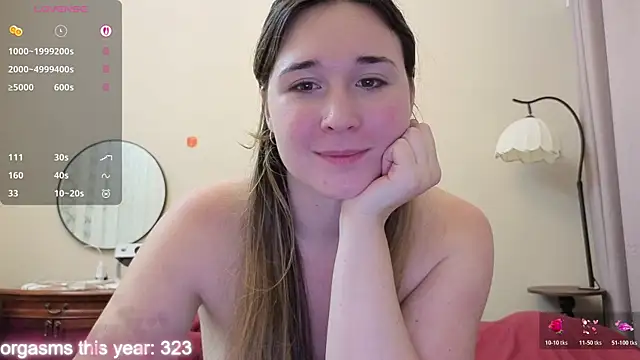 MaryHillx webcam