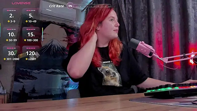 NattInRed webcam