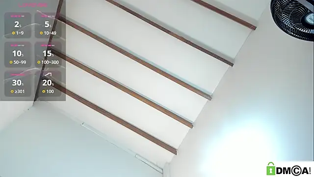 SophieSweet88 webcam