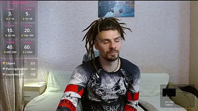 Aestheticguy101 webcam
