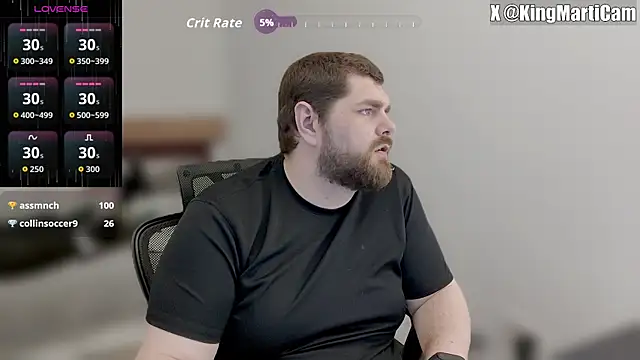 KingMarti