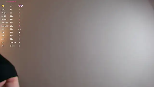 FarieKate webcam