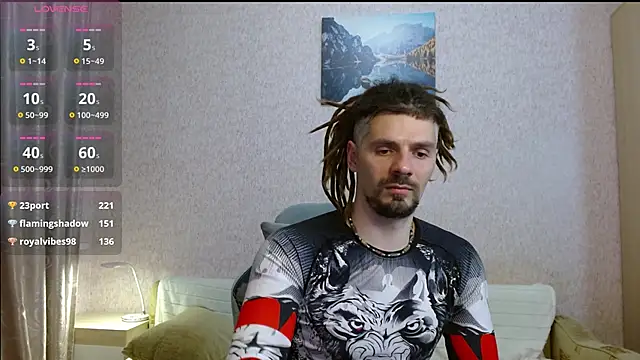 Aestheticguy101 webcam