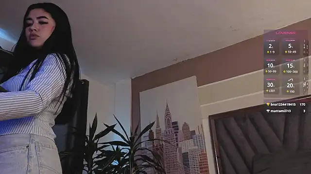 SweetiePie_3 webcam