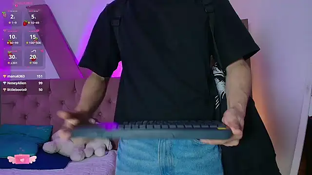 PepperTwink webcam