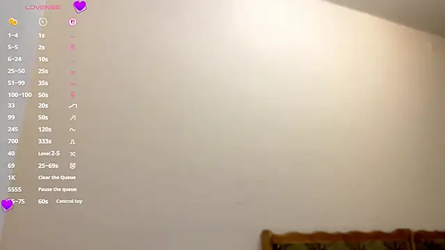 viktoria vibes