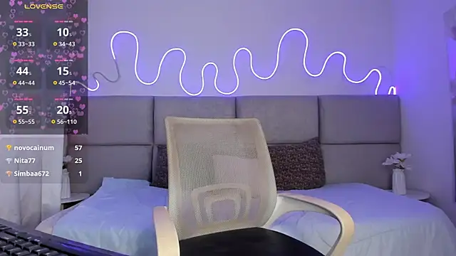Yiiraaa1 webcam