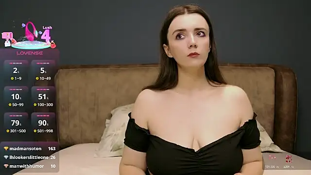 IamMolly webcam