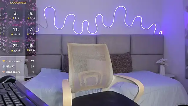 Yiiraaa1 webcam