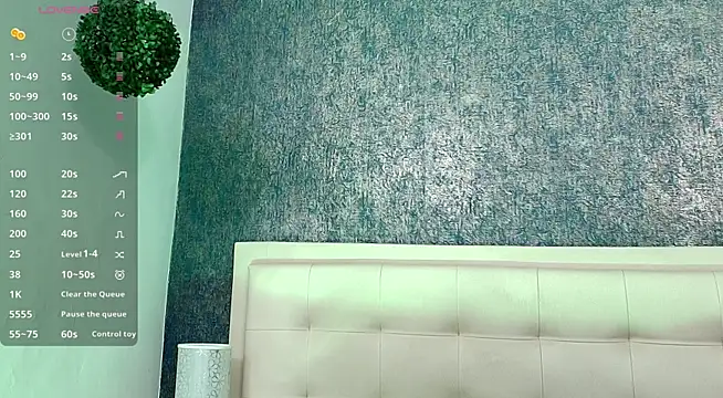 Cloeandtyfanny webcam