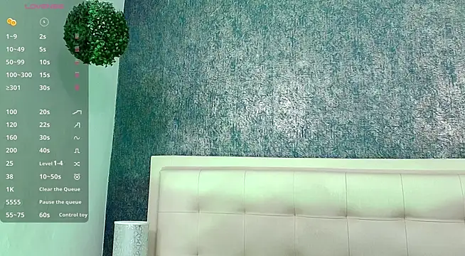 Cloeandtyfanny webcam