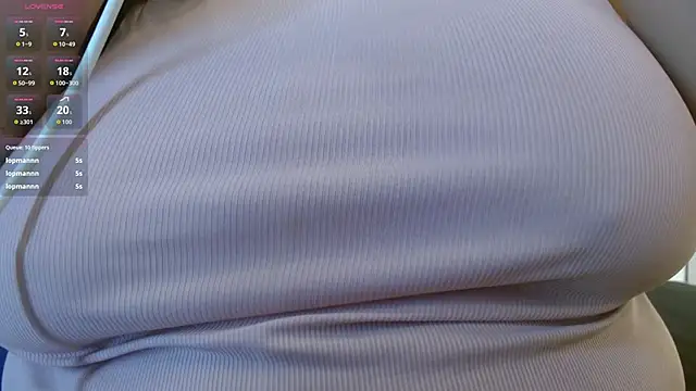 Madison_Copers webcam