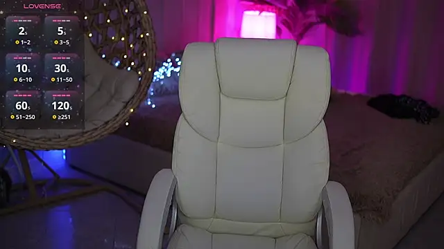 TinaMelt webcam