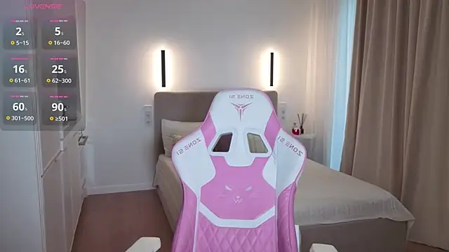 sweetiebones