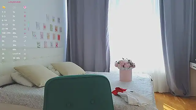 ShardaMantle webcam