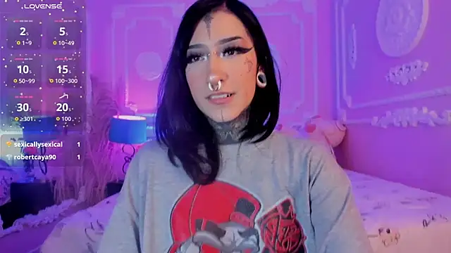 Kat_VonDe webcam