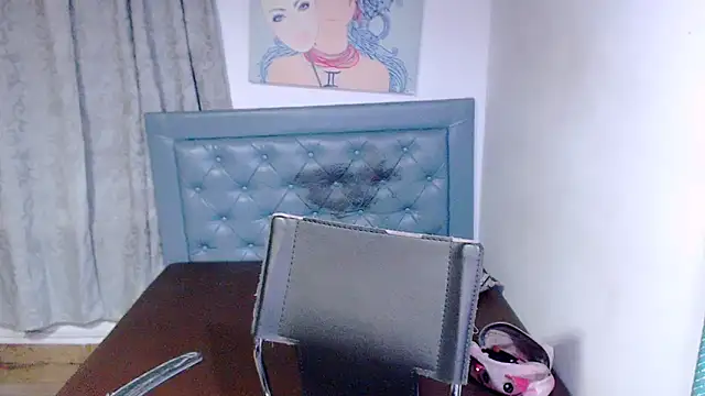 cherrys_cherrys webcam