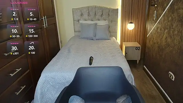 RachellPark webcam