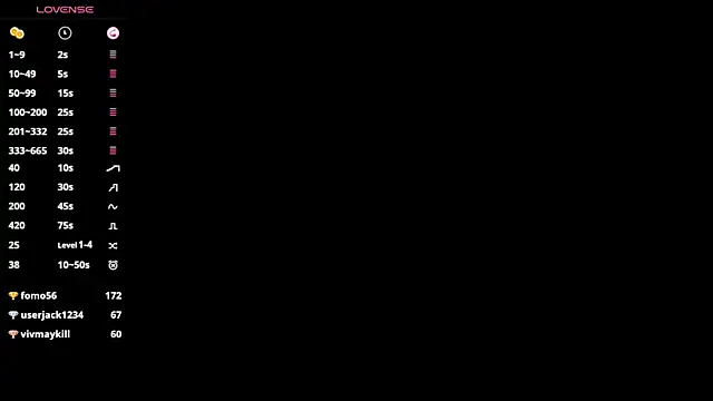 GailVerbeke webcam