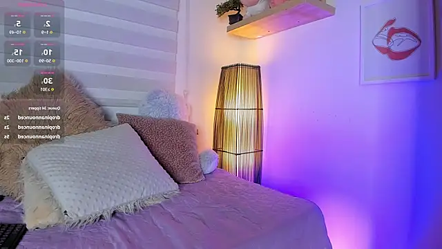 sara_madrid webcam