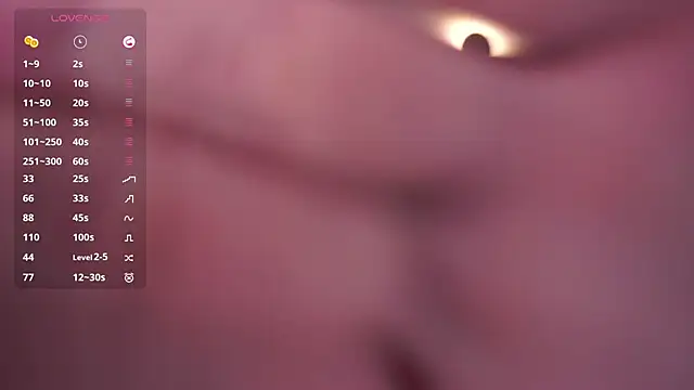 rosywahpekeche (F teen) - take off my top