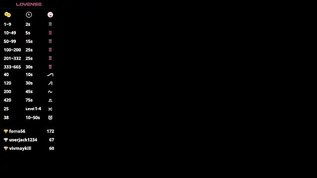 GailVerbeke webcam