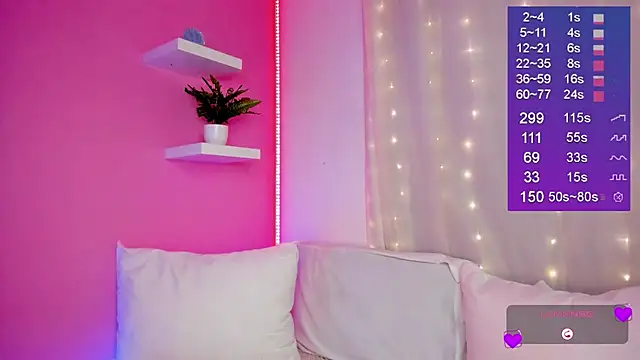 Bella-White webcam