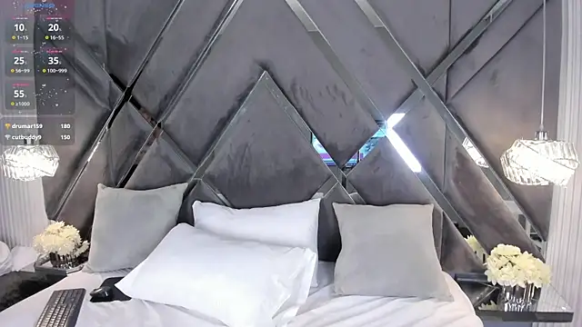myax_evans webcam