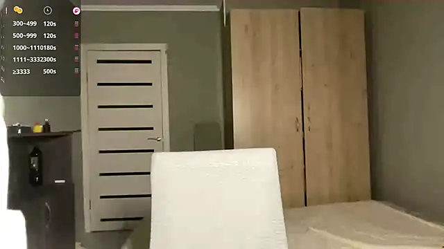 ShandyTreys webcam