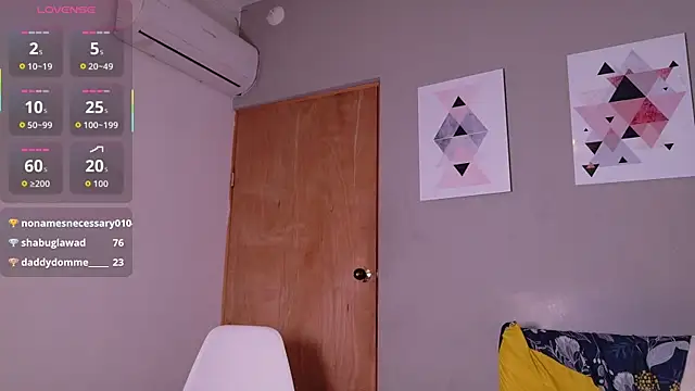 chubbykinkyygirl webcam