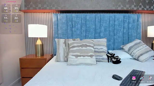 ivi_akina - Ivi_Akina's free webcam - UK Sex Cams
