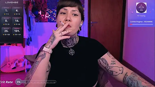DakotaCandy webcam