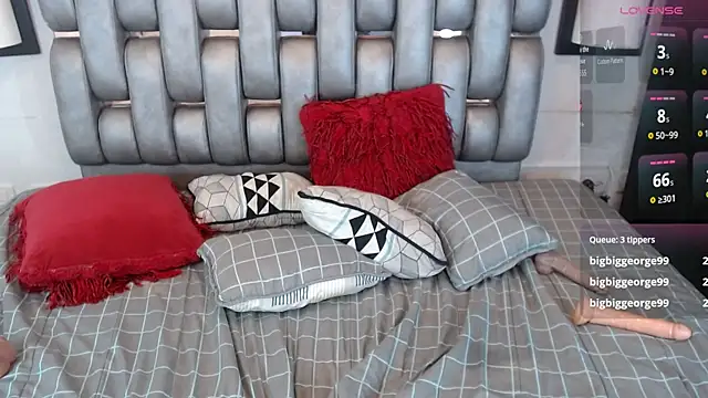Madison_Copers webcam