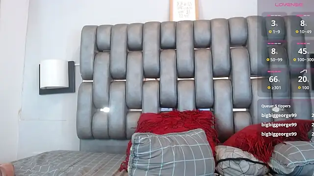 Madison_Copers webcam