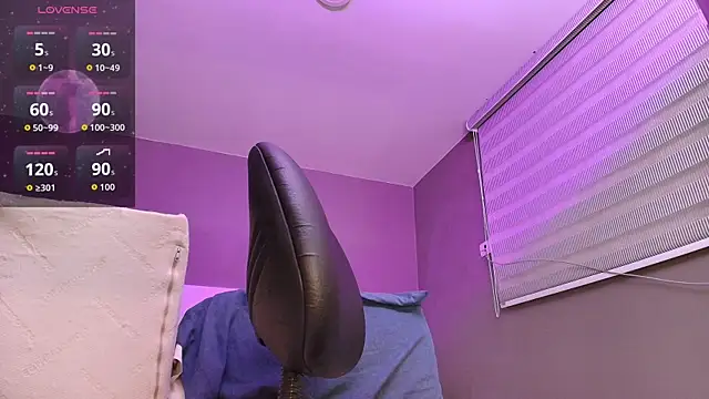 Masked_Top webcam