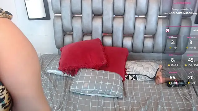 Madison_Copers webcam