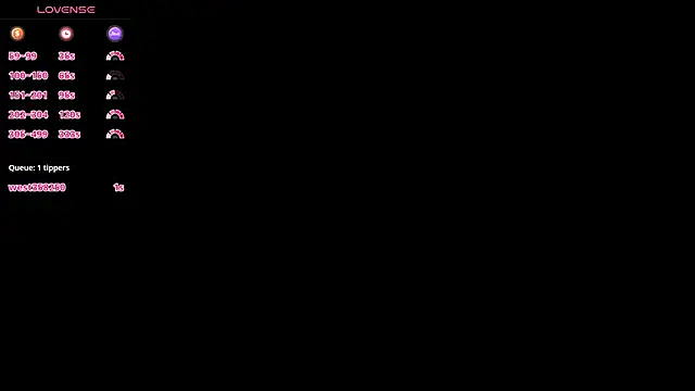 GlaydsLeveto webcam