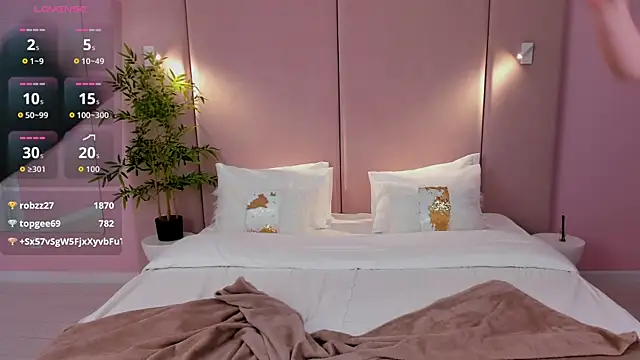 JaniceCollins webcam