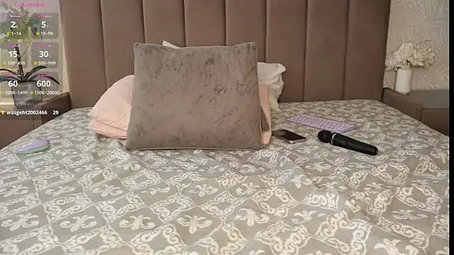 honeyed_poison webcam