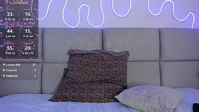 Yiiraaa1 webcam