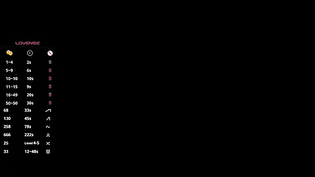 KateDolphin webcam