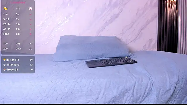 Monika-Ruiz webcam