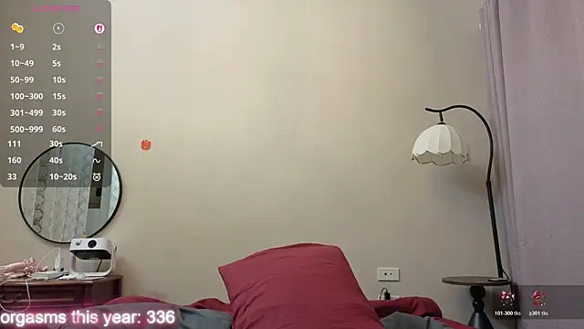 MaryHillx webcam