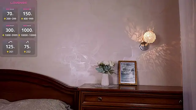 AntonelaAmeli webcam