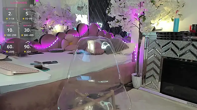 adonawet webcam