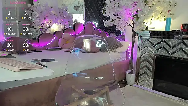 adonawet webcam